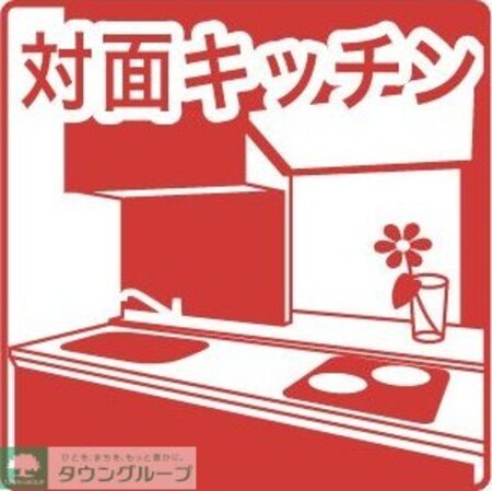 カッツェカヤバの物件内観写真